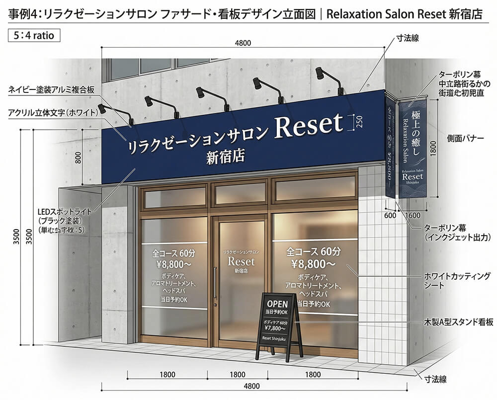 目立つ看板のデザイン図。ネイビーのファサード看板、窓サイン、スタンド看板、バナーを組み合わせたリラクゼーションサロンの外観プラン